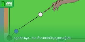 กฎกติกาพูล - ง่าย ท้าทายสติปัญญาของผู้เล่น